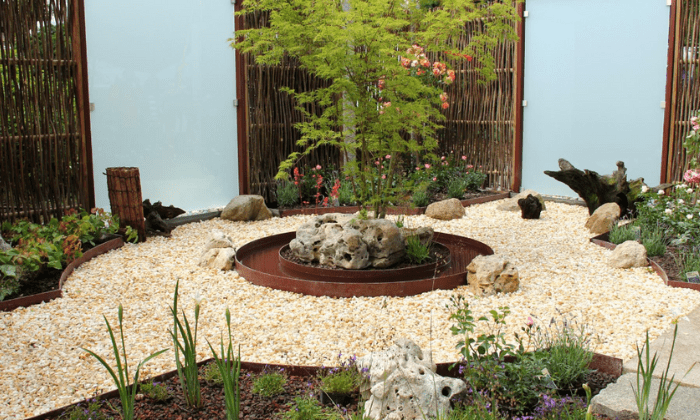 Front Yard Landscaping Ideas With Rocks and No Grass
